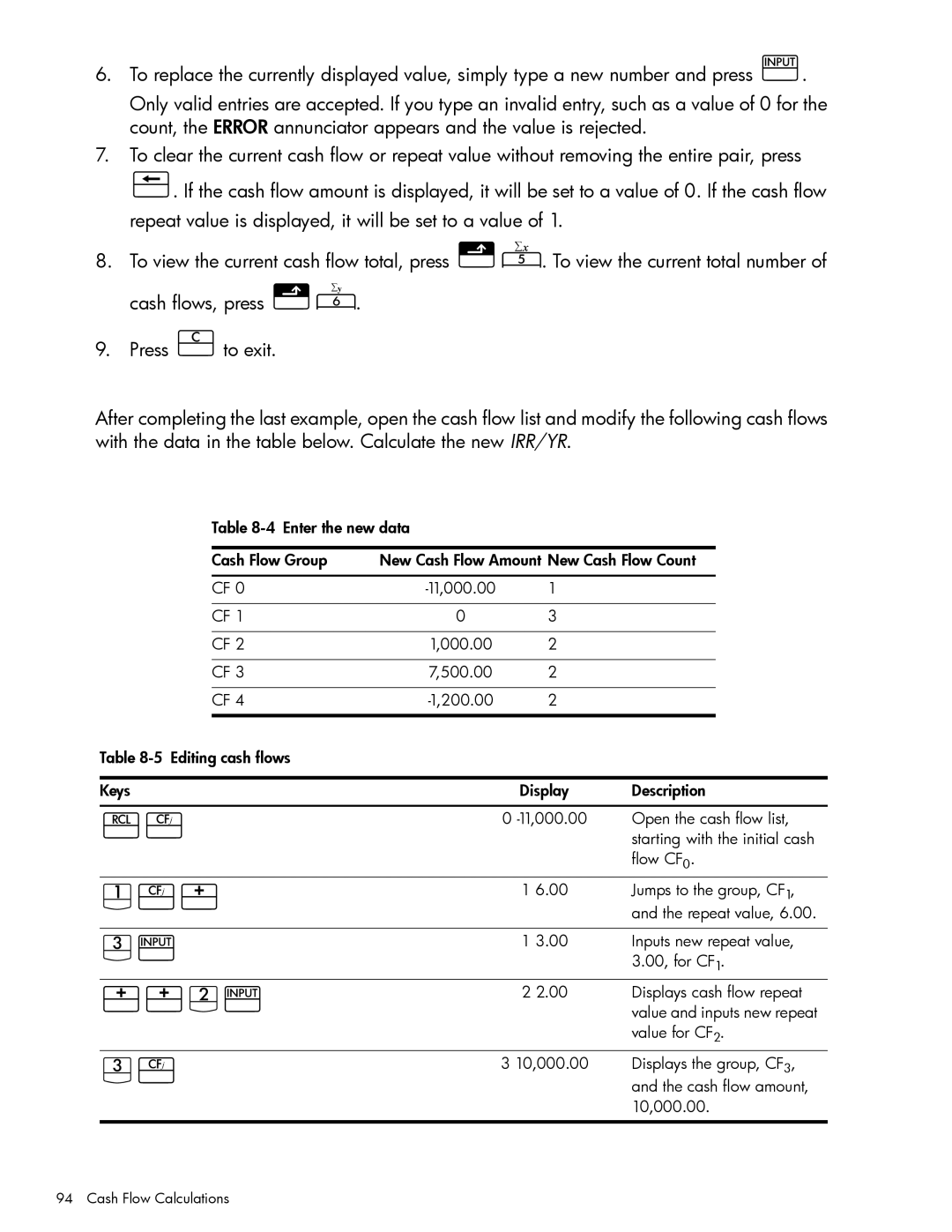 HP 10bII+ Financial manual 11GÆ 