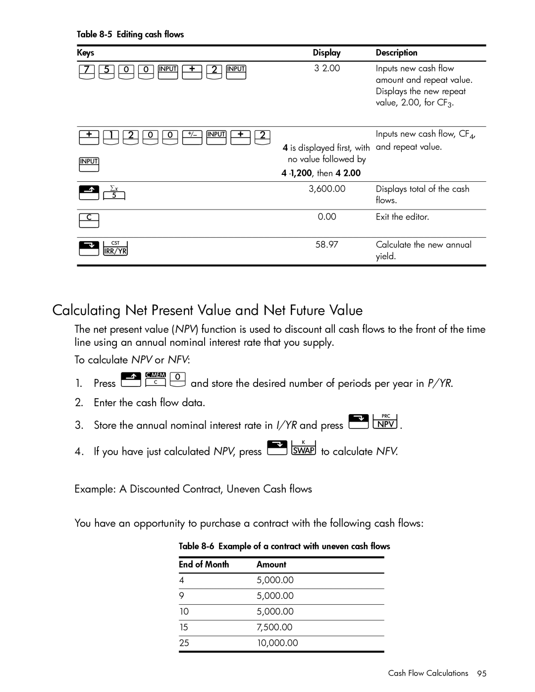 HP 10bII+ Financial manual JVÆ1GÆ, 1JGyÆ1G, Calculating Net Present Value and Net Future Value 