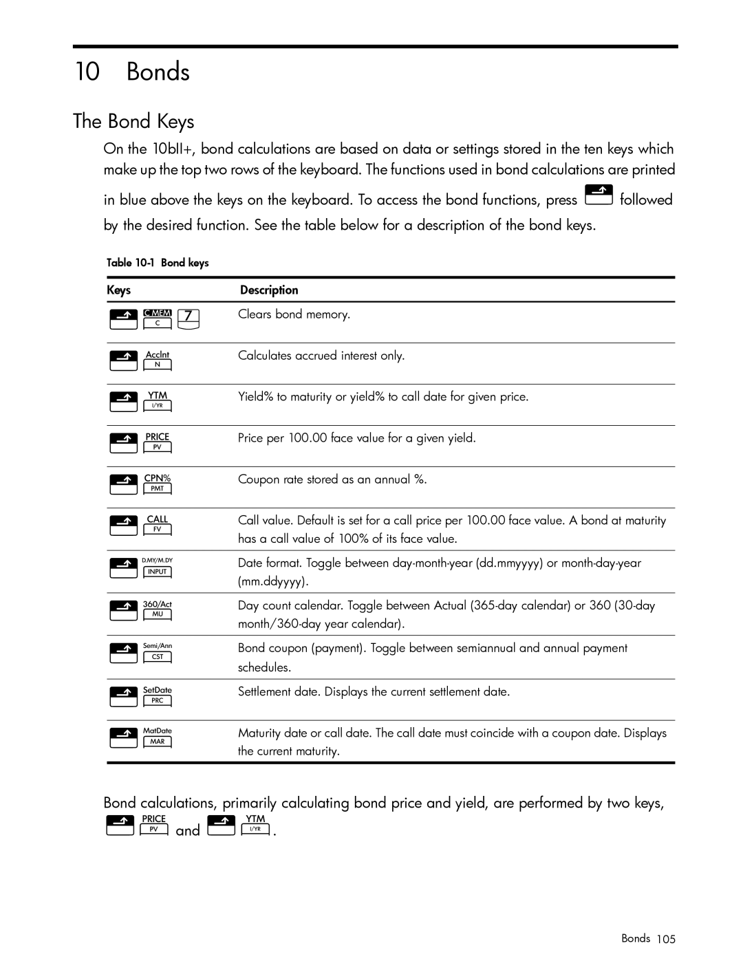HP 10bII+ Financial manual Bonds, Bond Keys 