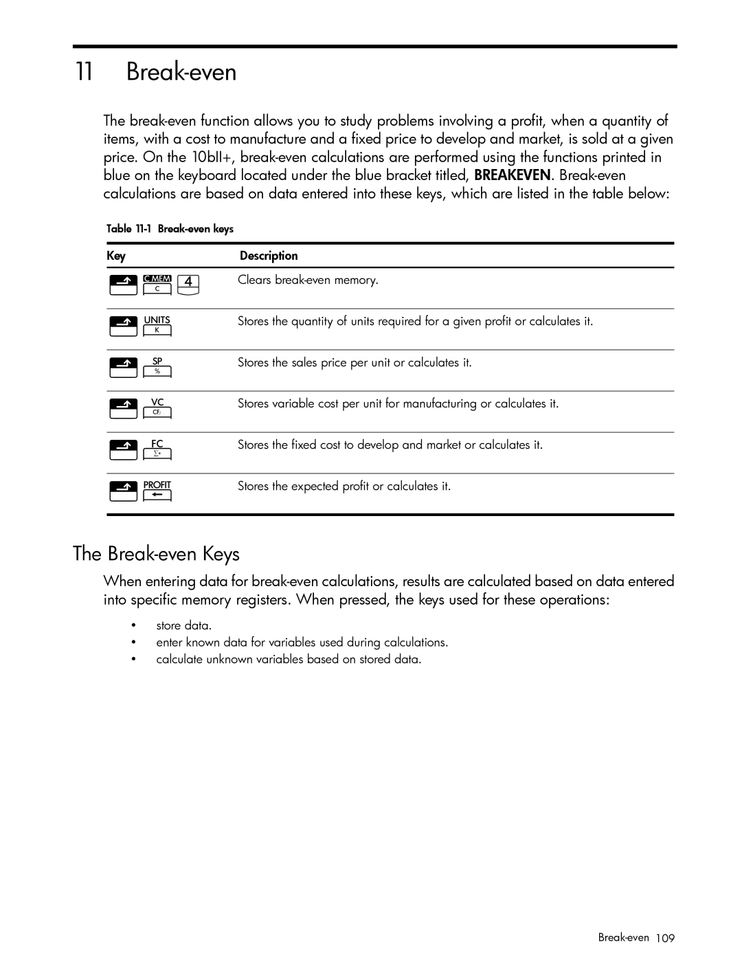 HP 10bII+ Financial manual Break-even Keys 