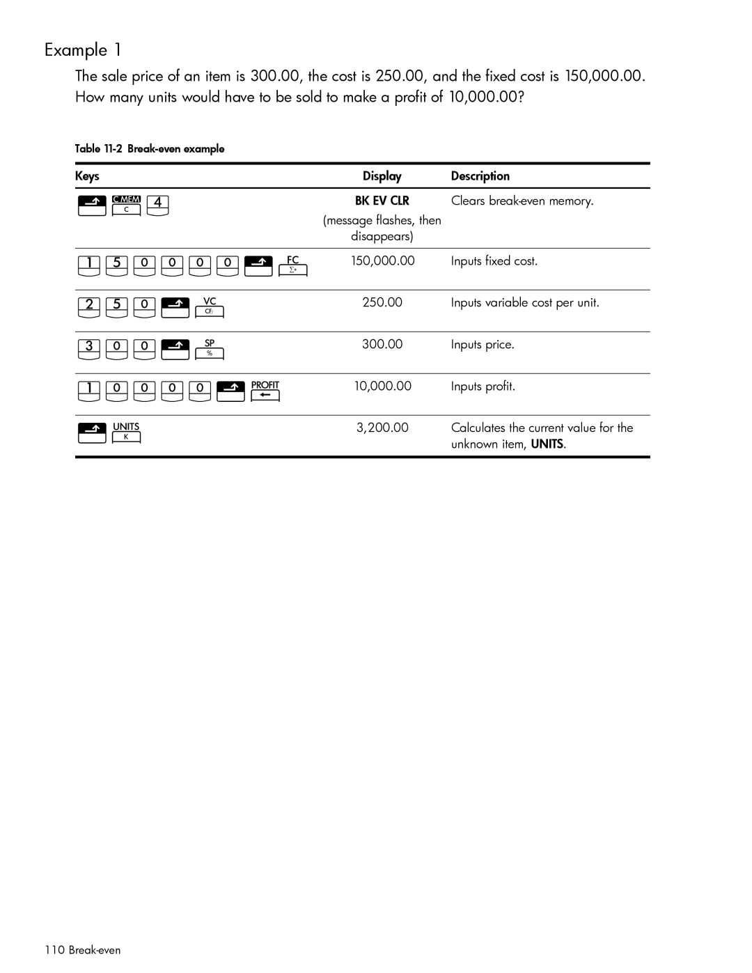 HP 10bII+ Financial manual Break-even example 