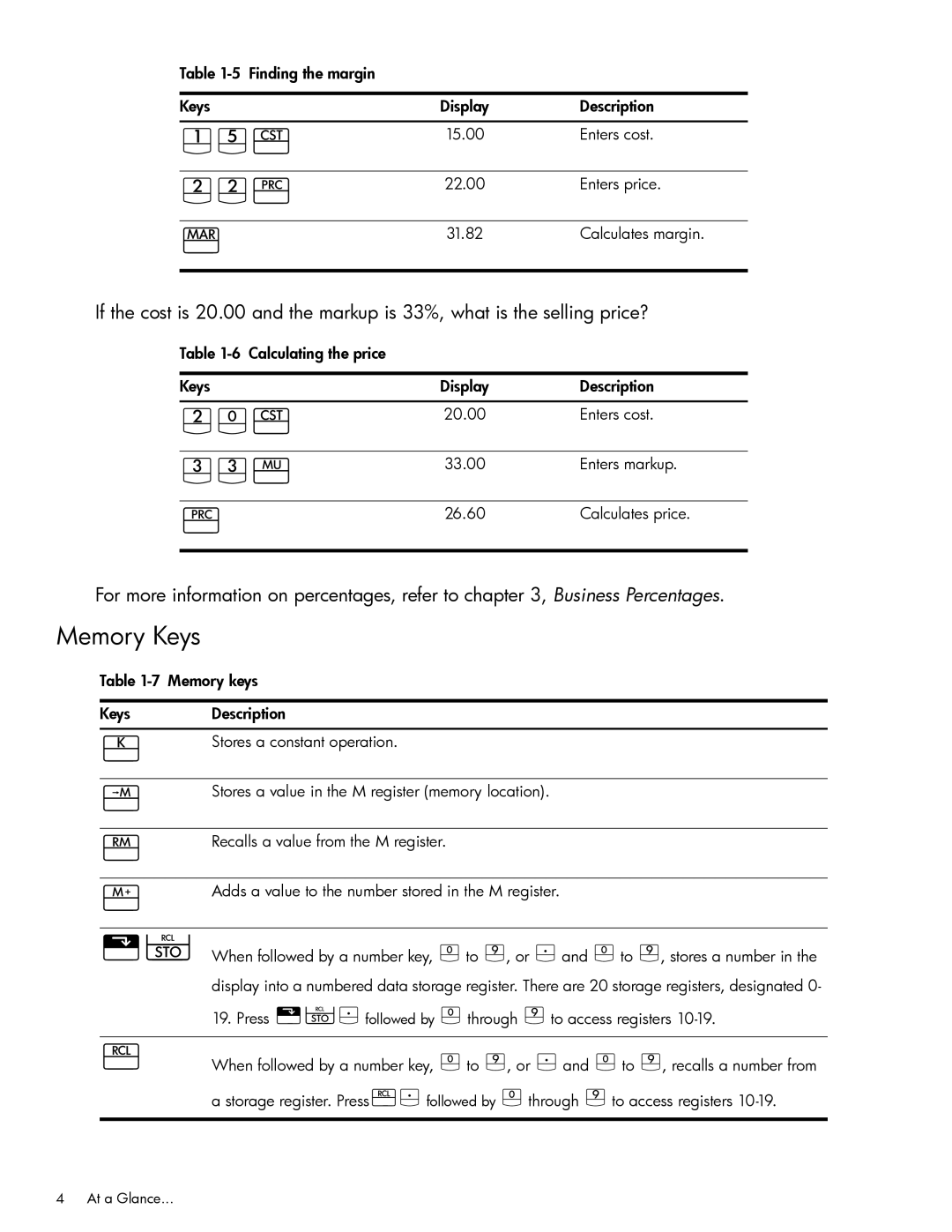 HP 10bII+ Financial manual Jvà, GG¼, Ddã, Memory Keys 