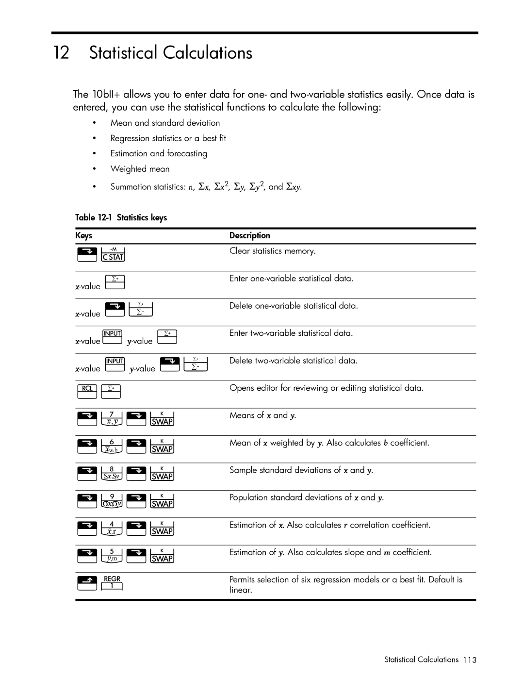 HP 10bII+ Financial manual k\«, h\«, e\«, Z\«, Statistical Calculations 