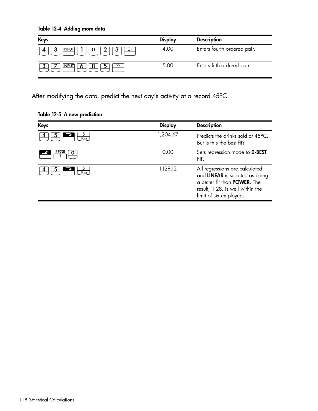 HP 10bII+ Financial manual Ydæjgd¡, DjÆSgV¡, Yv\W 