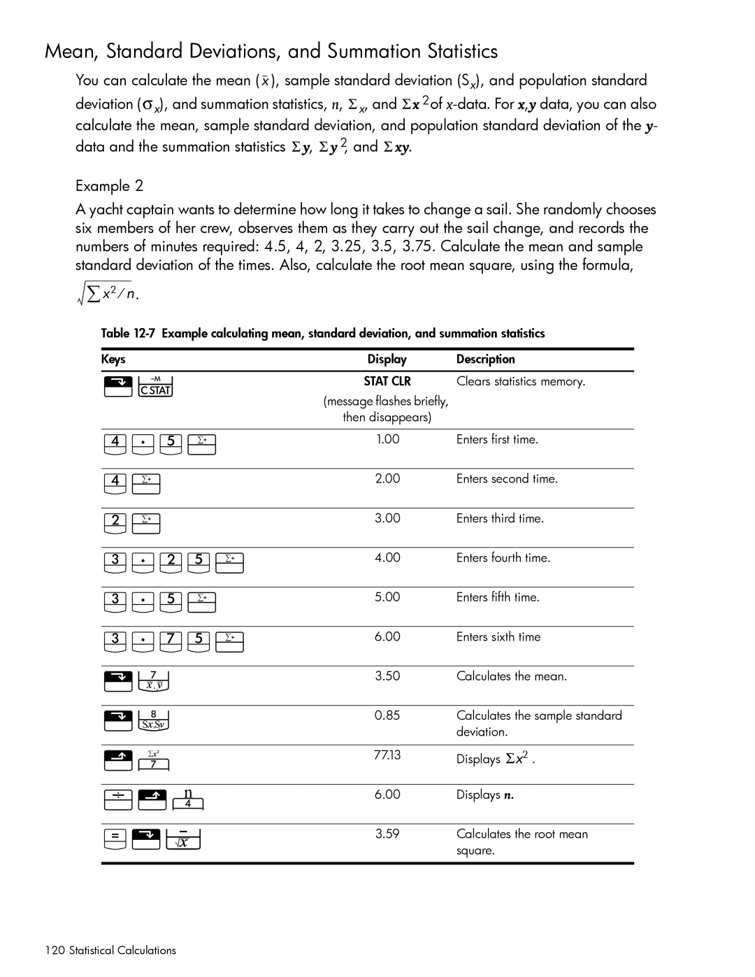 HP 10bII+ Financial manual Y7V¡, D7GV¡, D7V¡, D7jV¡, Mean, Standard Deviations, and Summation Statistics 