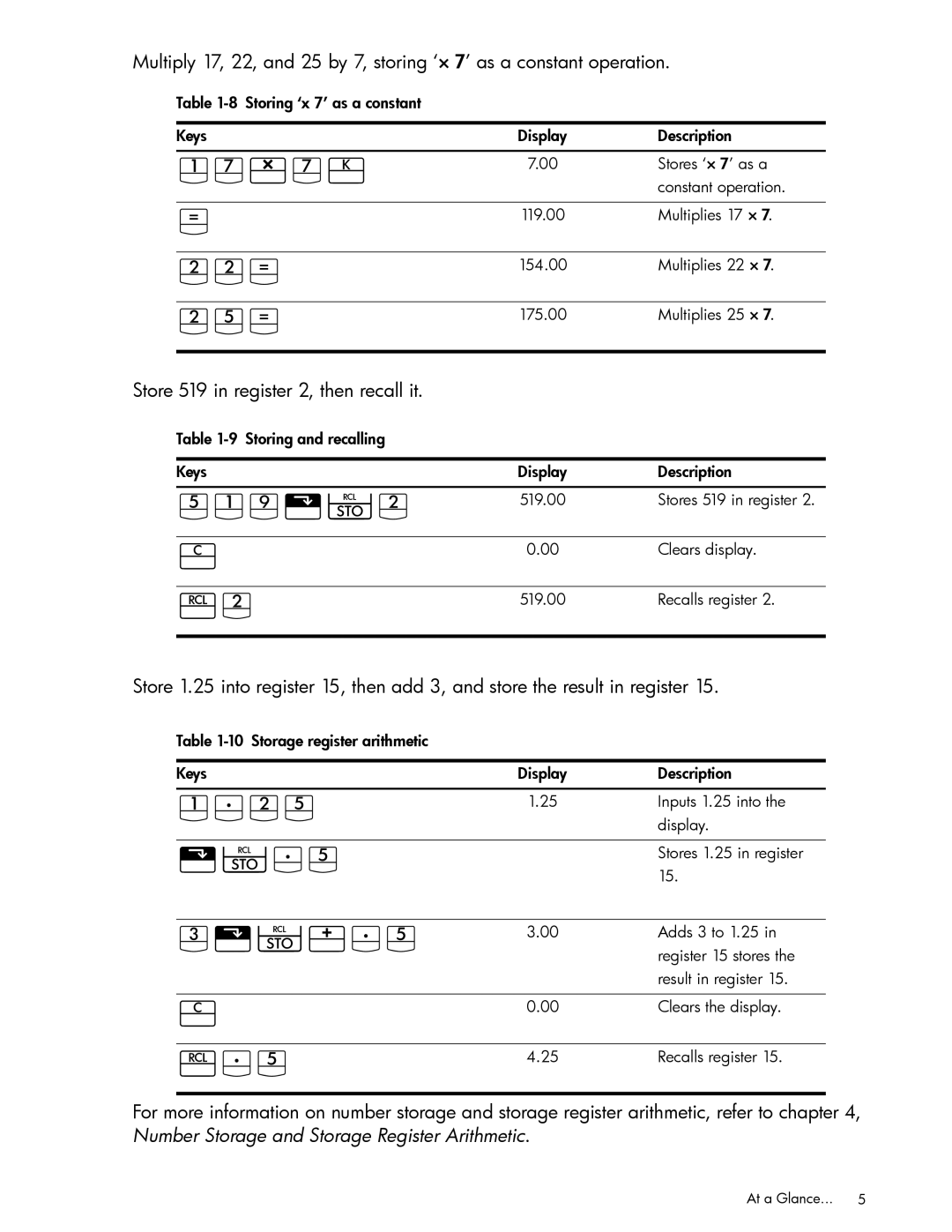 HP 10bII+ Financial manual GG4, GV4, J7GV 