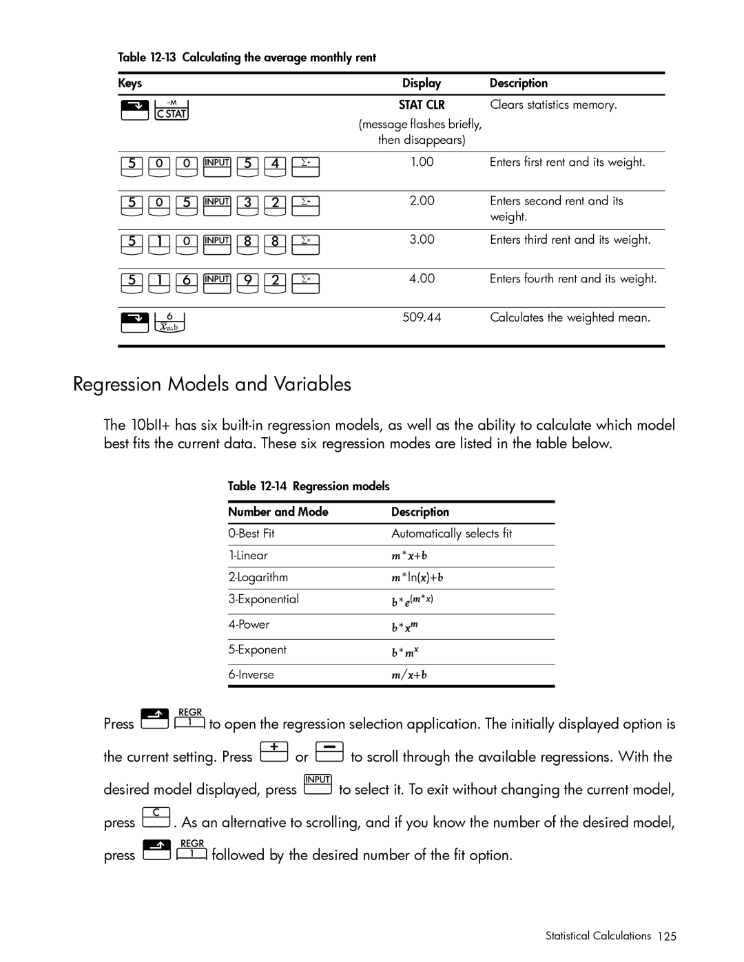 HP 10bII+ Financial manual Vævy¡, Vvædg¡, VJÆgg¡, VJSÆdG¡, Regression Models and Variables 