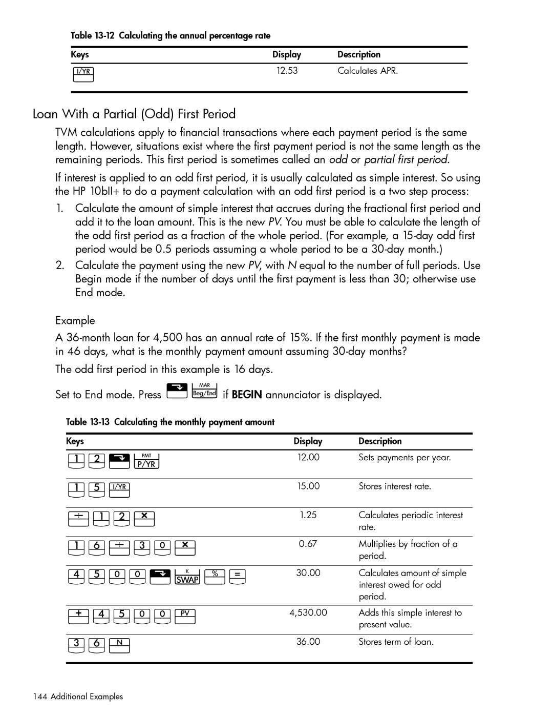 HP 10bII+ Financial manual Ajgp, JSaDP, YV\«§4, 1YVÏ, Loan With a Partial Odd First Period 