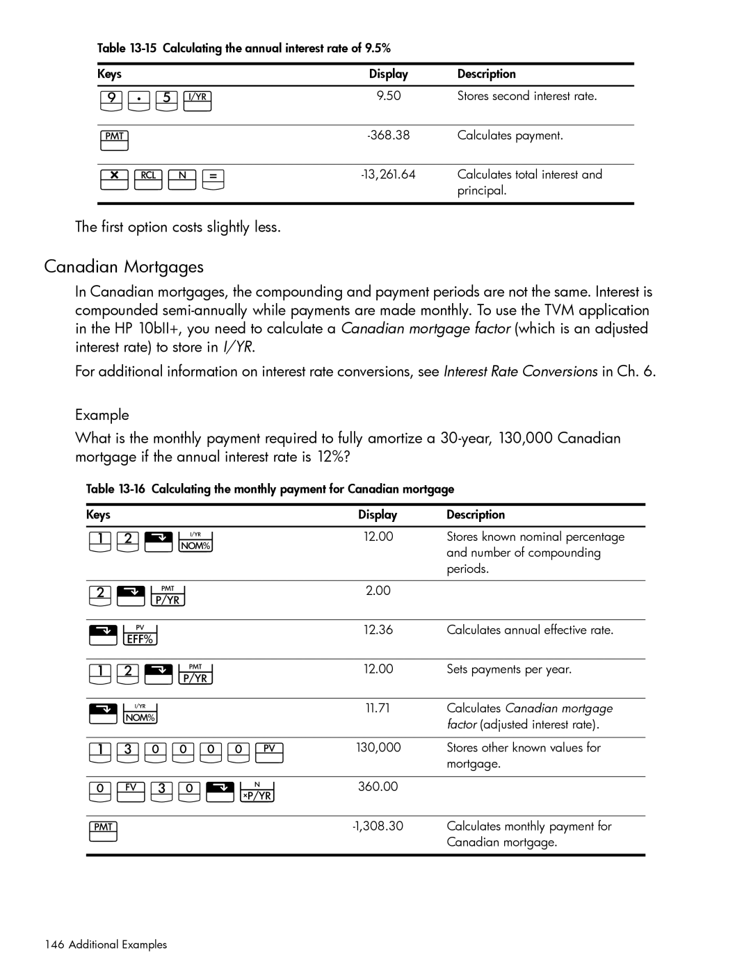 HP 10bII+ Financial manual Jg\Ó, Jdï, Éd\Ú, Canadian Mortgages, First option costs slightly less 