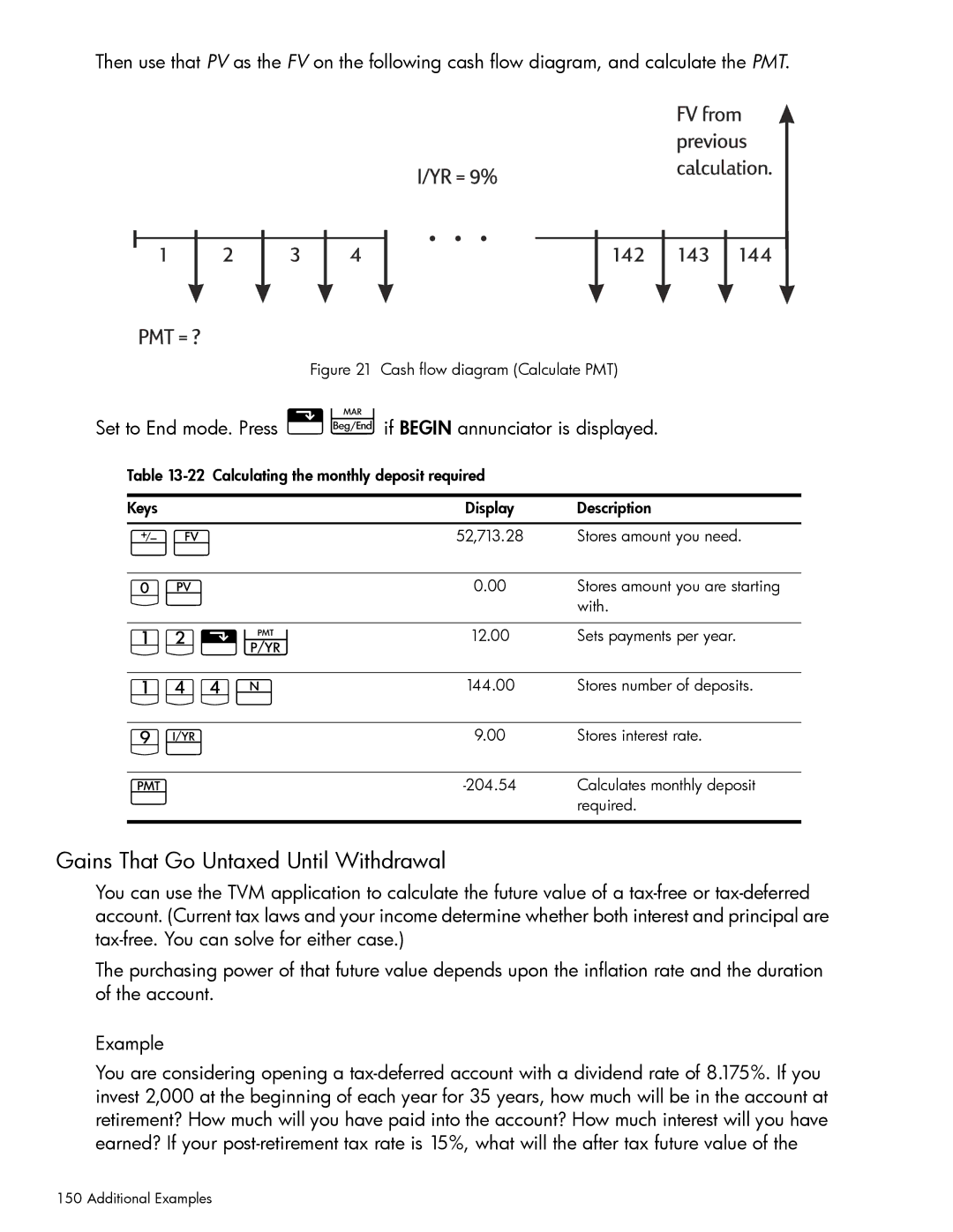 HP 10bII+ Financial manual Jyyù, Gains That Go Untaxed Until Withdrawal 