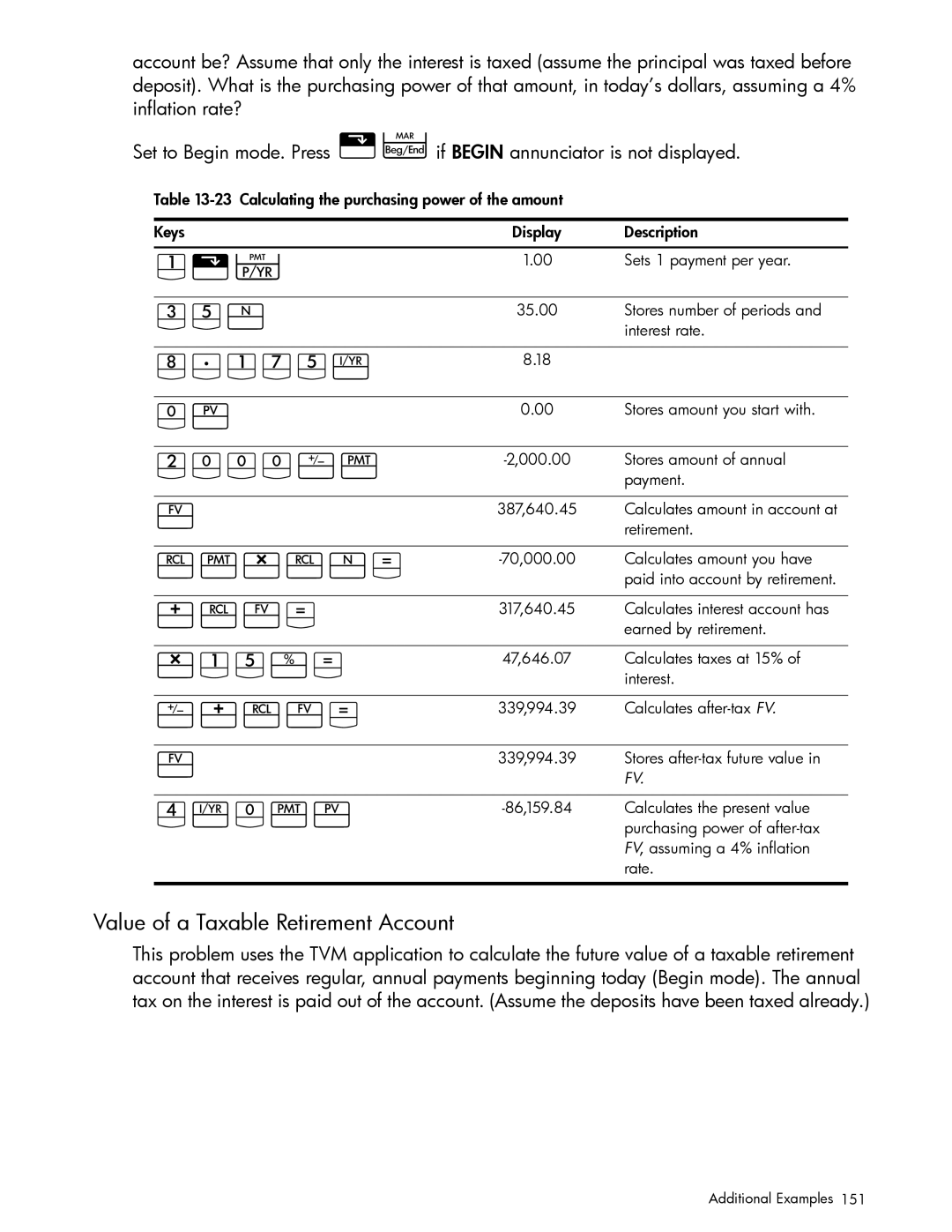 HP 10bII+ Financial manual Dvù, PJV§4, Yòìï 