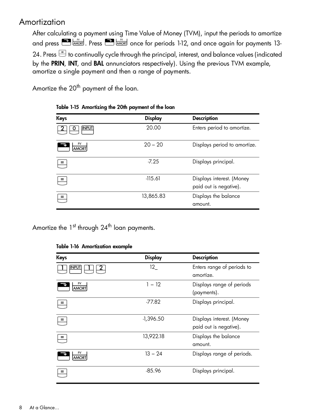 HP 10bII+ Financial manual Jæjg, Amortization, Amortize the 1 st through 24 th loan payments 