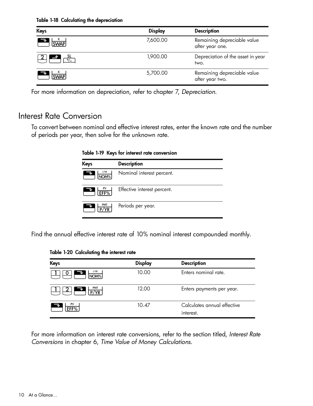 HP 10bII+ Financial manual Jg\Í, Interest Rate Conversion 