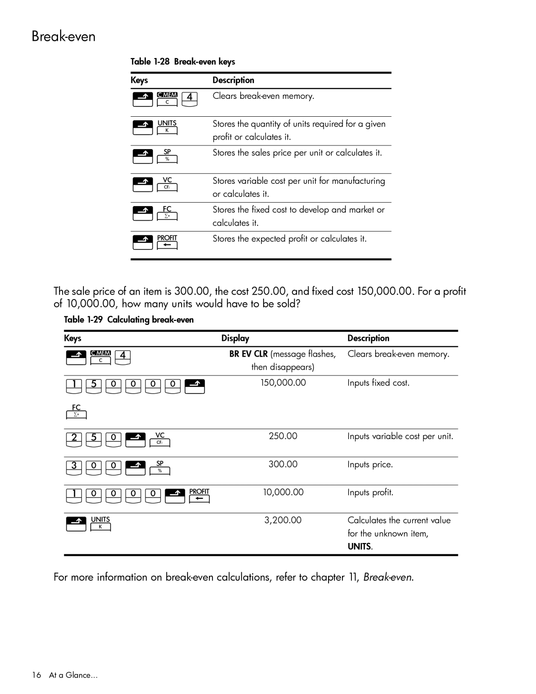 HP 10bII+ Financial manual Break-even 