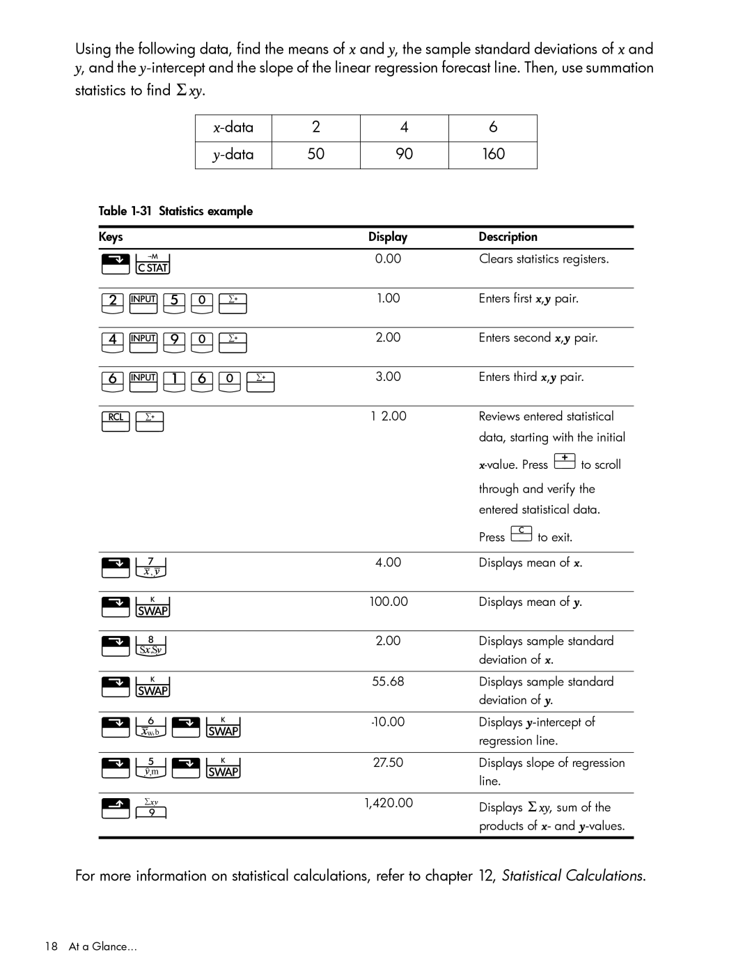 HP 10bII+ Financial manual Gæv¡, YÆd¡, Sæjs¡, T\«, W\« 