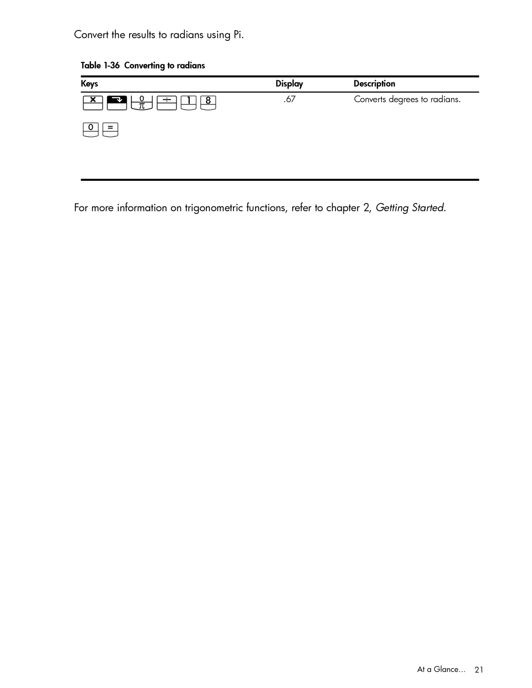 HP 10bII+ Financial manual aJg, Convert the results to radians using Pi 