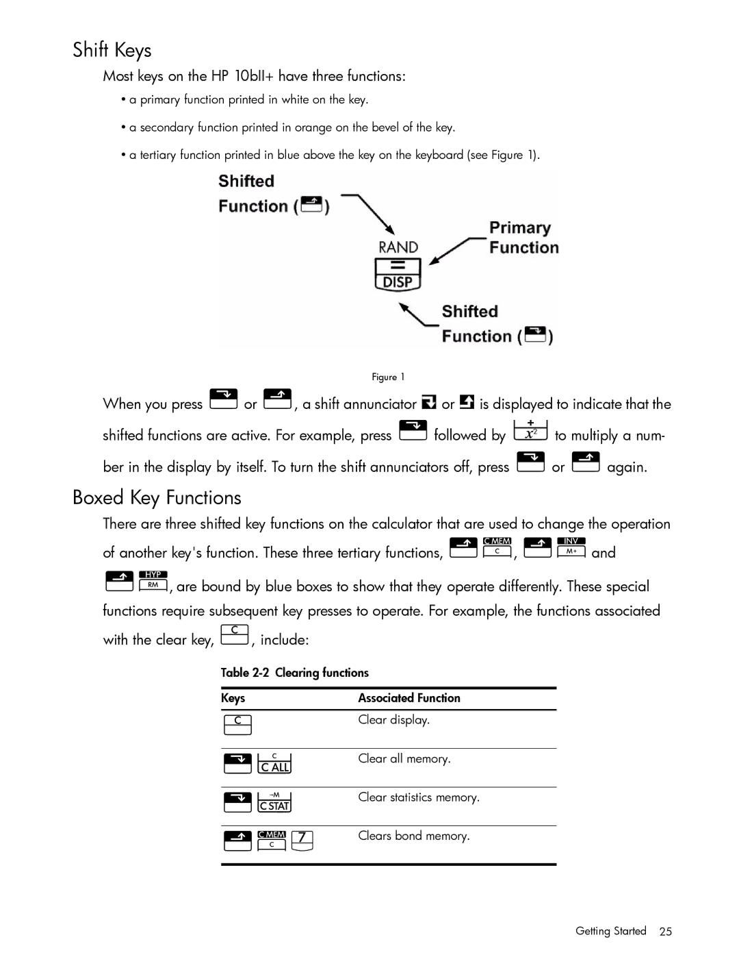 HP 10bII+ Financial manual Shift Keys 