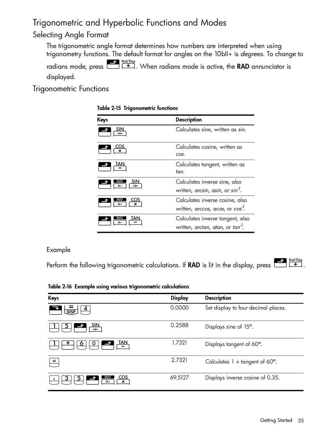 HP 10bII+ Financial manual 5Y, JVc, J1SC, 7DVoR, Trigonometric and Hyperbolic Functions and Modes 