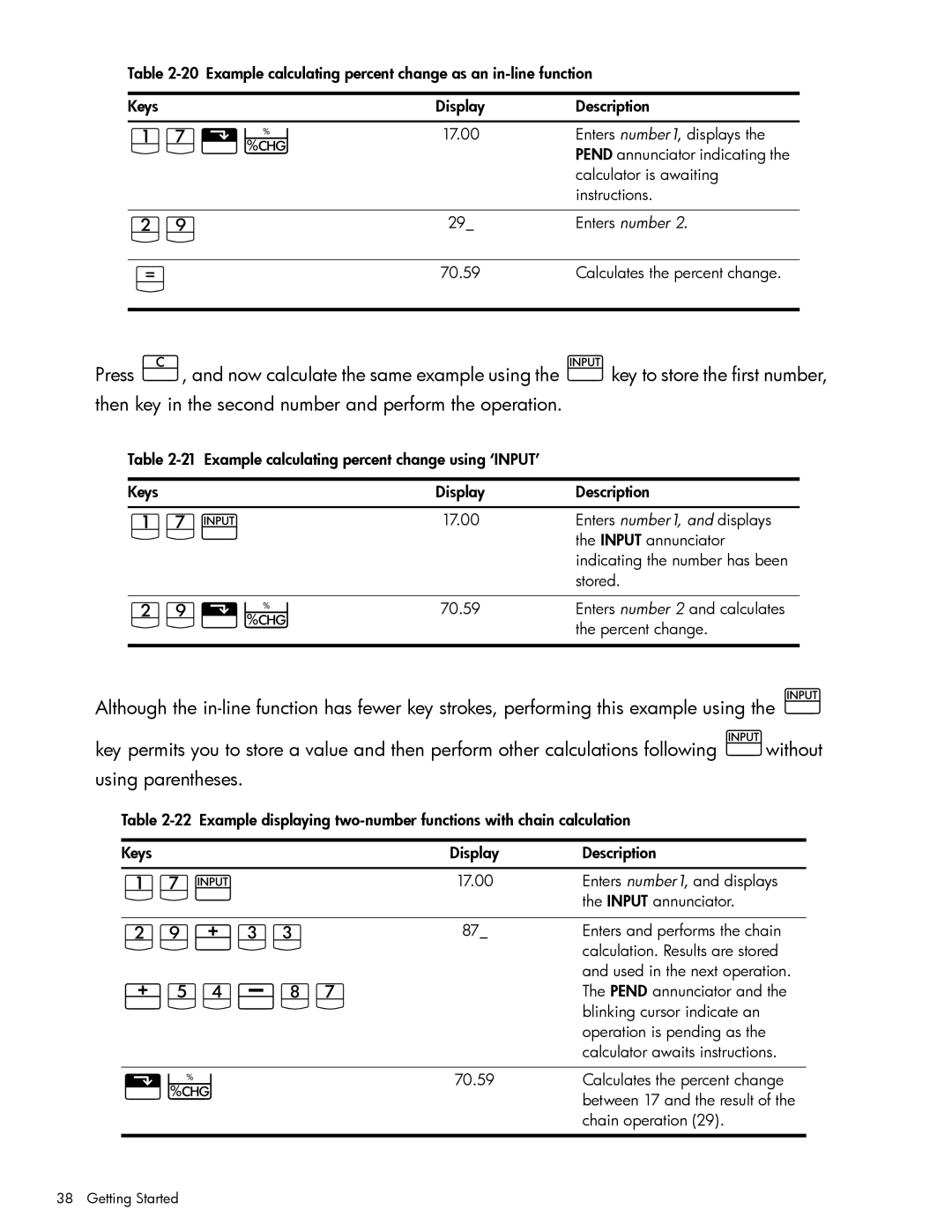 HP 10bII+ Financial manual Jj\¨, JjÆ, Gd\¨, Gd1DD, 1VYAgj 