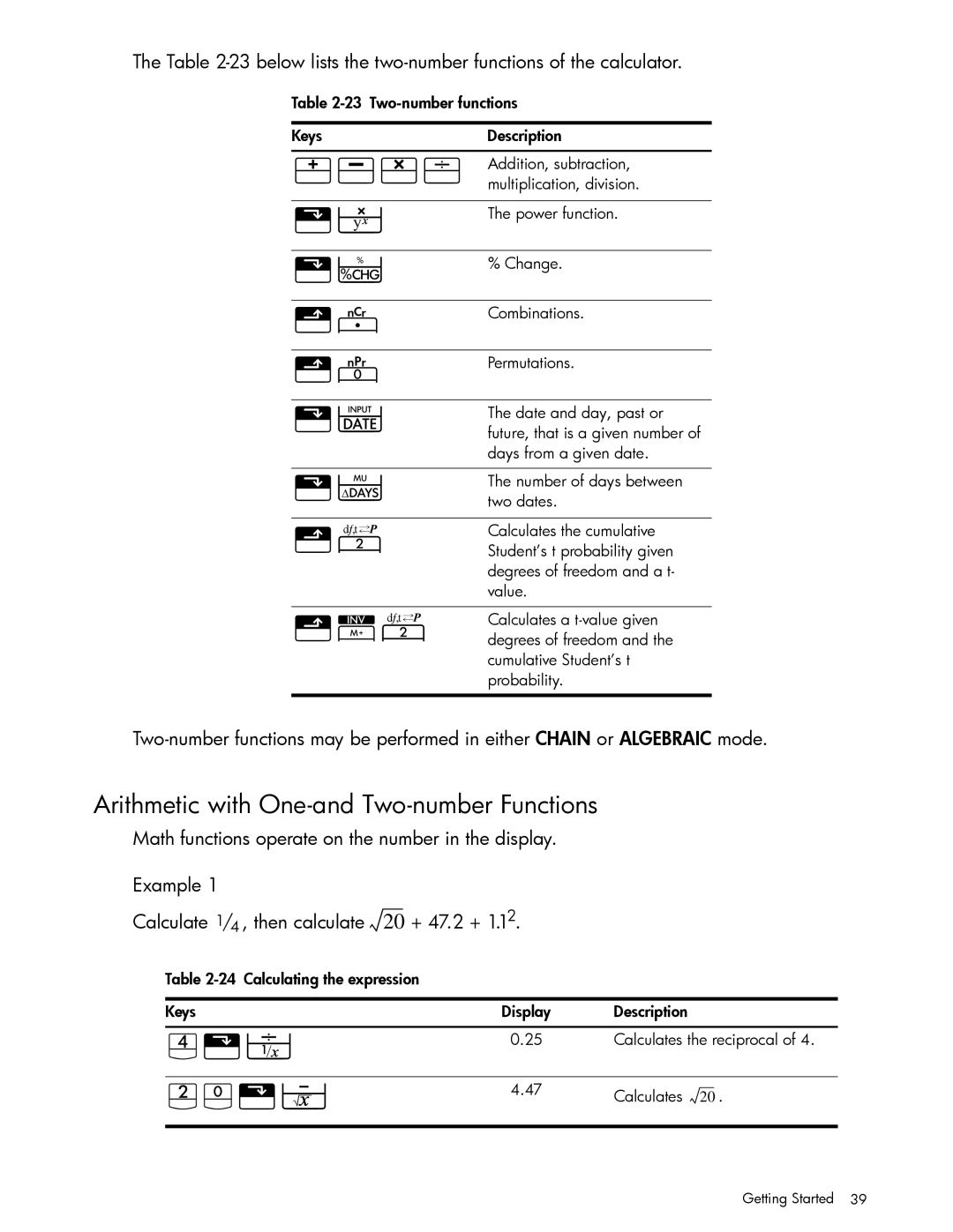 HP 10bII+ Financial Arithmetic with One-and Two-number Functions, 23below lists the two-number functions of the calculator 