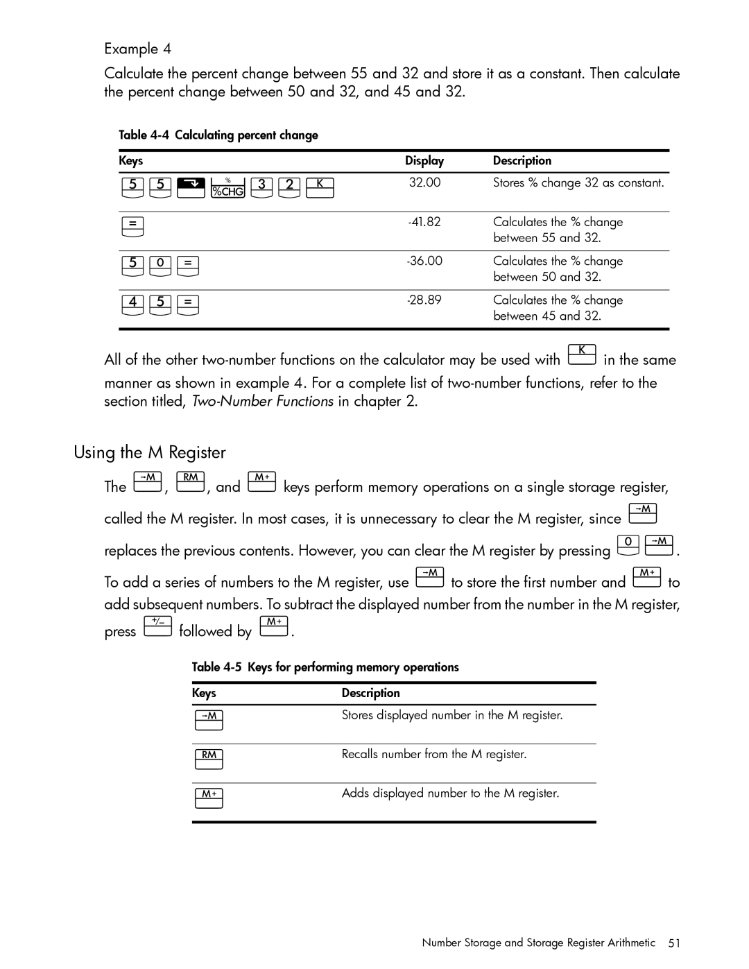 HP 10bII+ Financial manual Vv\¨Dgª, YV4, Using the M Register 