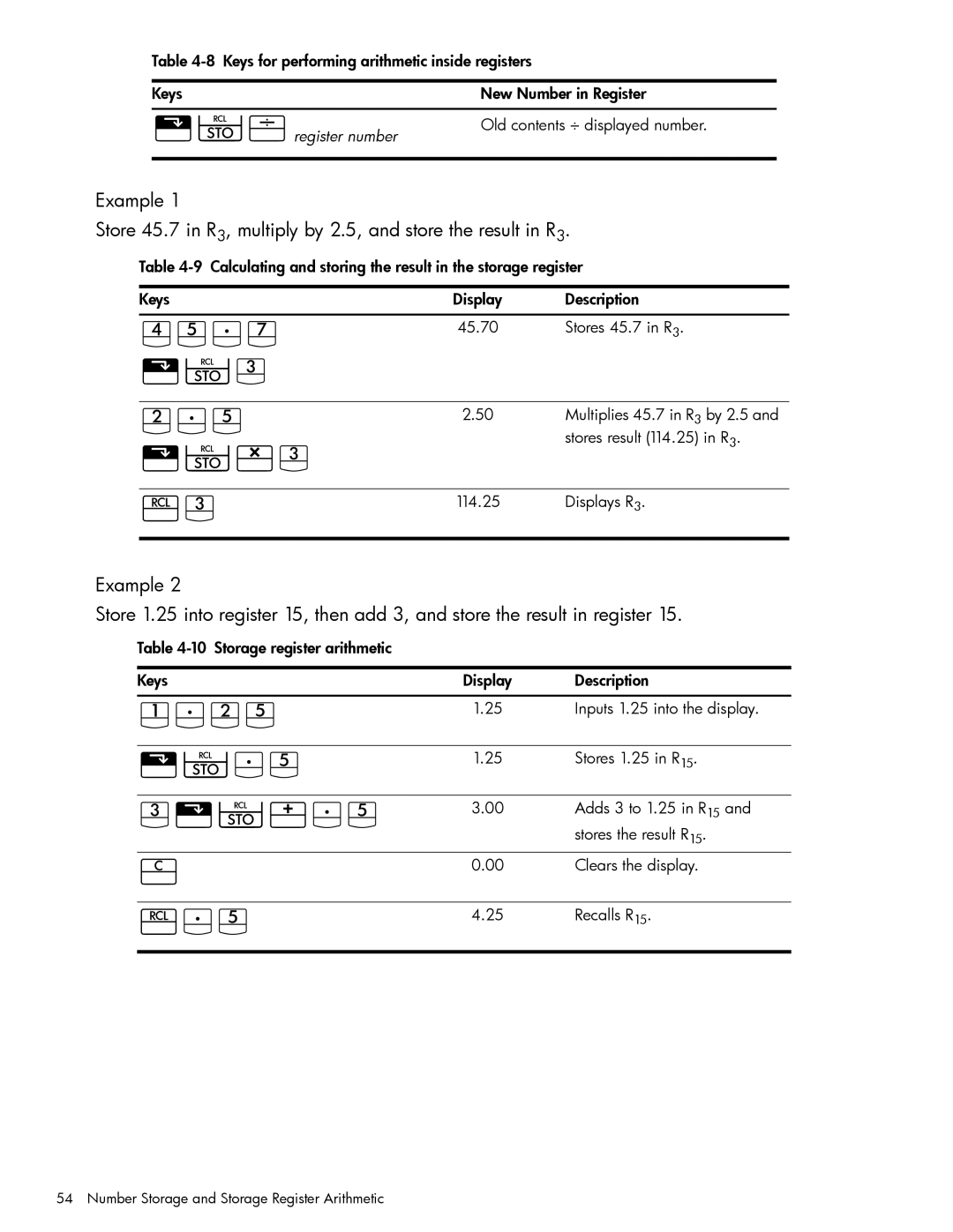 HP 10bII+ Financial manual YV7j \wD, G7V, wPD 