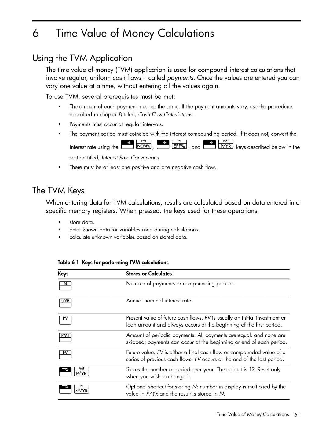 HP 10bII+ Financial manual Time Value of Money Calculations, Using the TVM Application, TVM Keys 