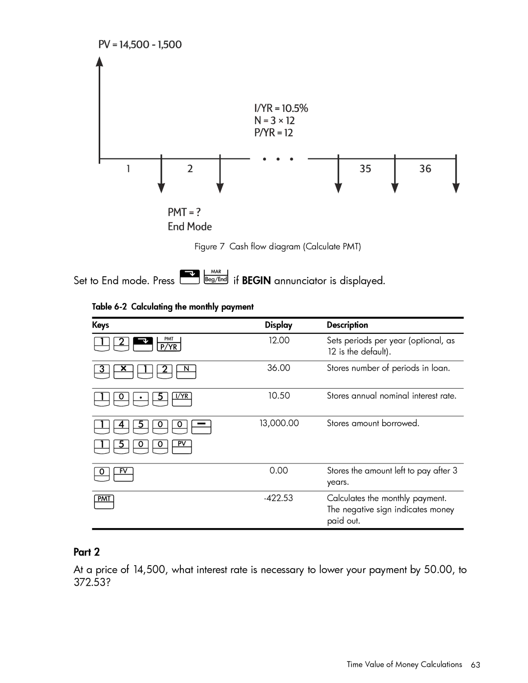 HP 10bII+ Financial manual Dpjgù, J7VÒ, Jyva, Jvï 