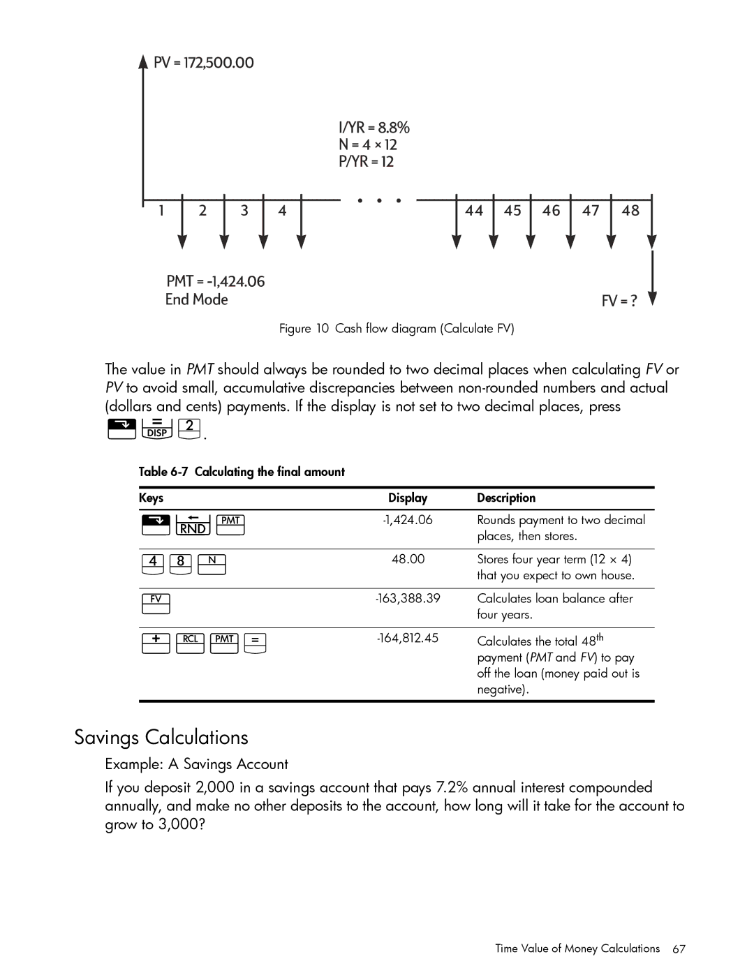 HP 10bII+ Financial manual YgÙ, 1vÌ4, Savings Calculations 