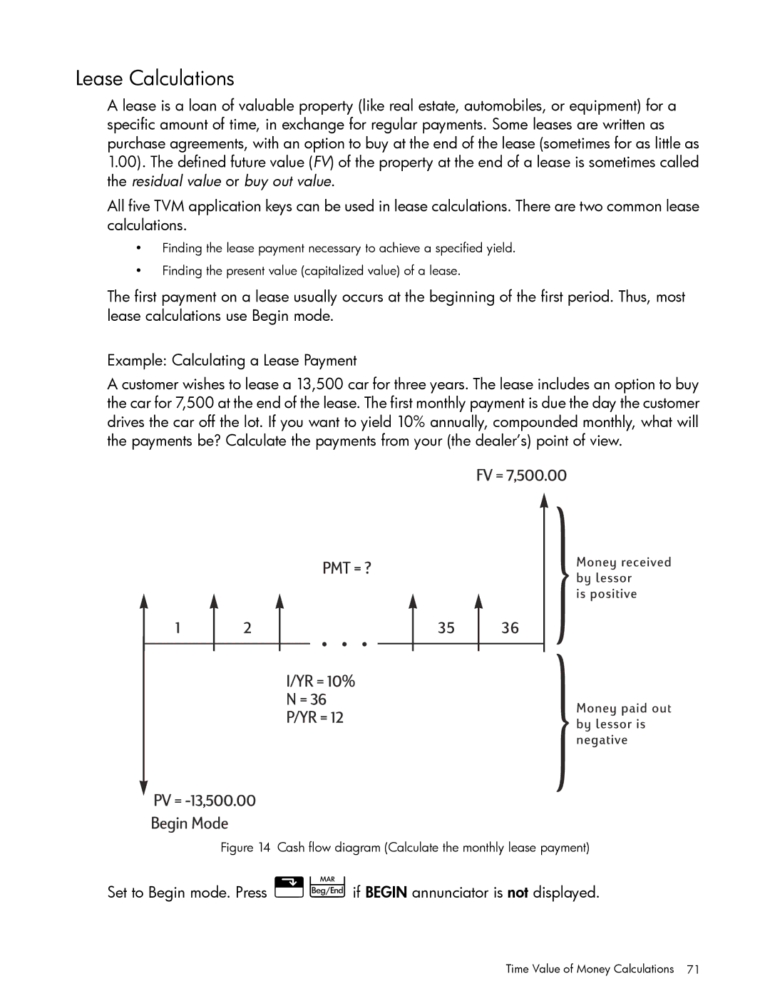 HP 10bII+ Financial manual Lease Calculations, Cash flow diagram Calculate the monthly lease payment 