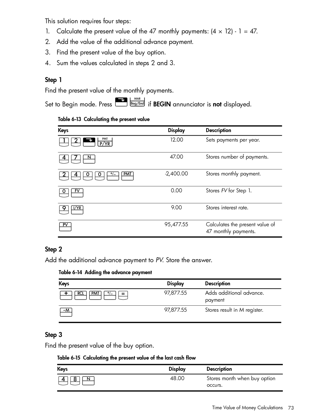 HP 10bII+ Financial manual YjÙ, GYyÌ, 1vÌy4, Step Find the present value of the buy option 