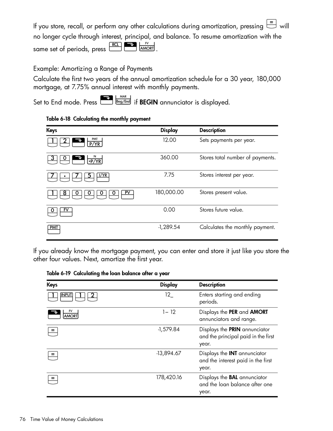 HP 10bII+ Financial manual Jg\Í, J7jVÒ 