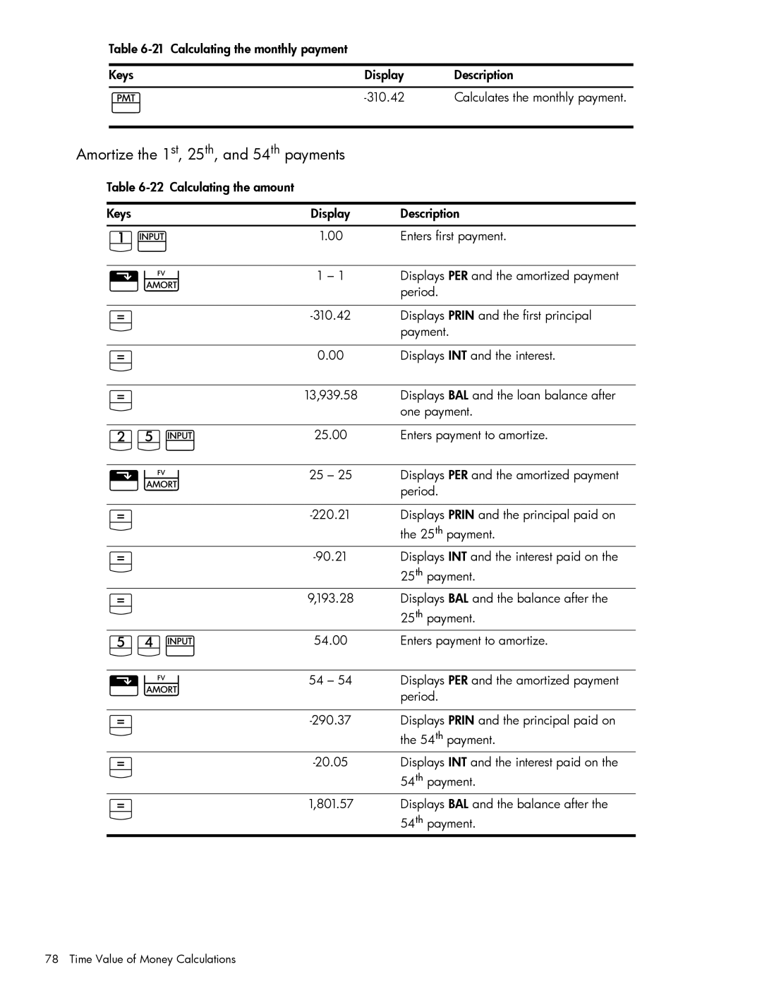 HP 10bII+ Financial manual Gvæ, Vyæ, Amortize the 1st, 25th, and 54th payments 