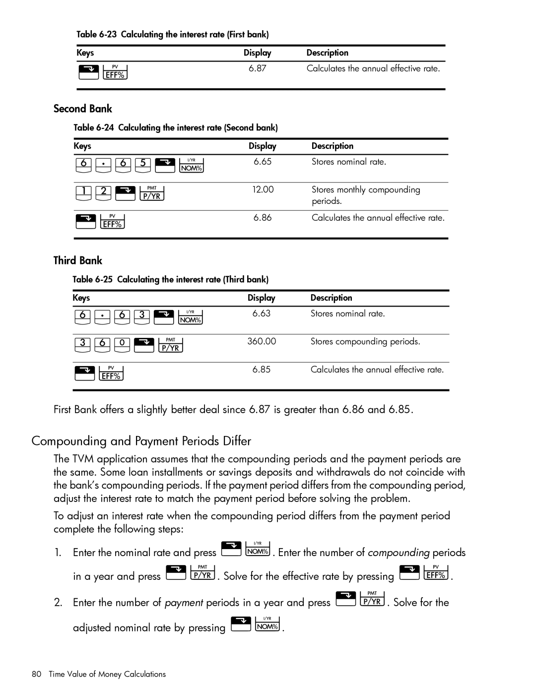 HP 10bII+ Financial manual S7SV\Ó, S7SD\Ó, Ds\Í, Compounding and Payment Periods Differ 