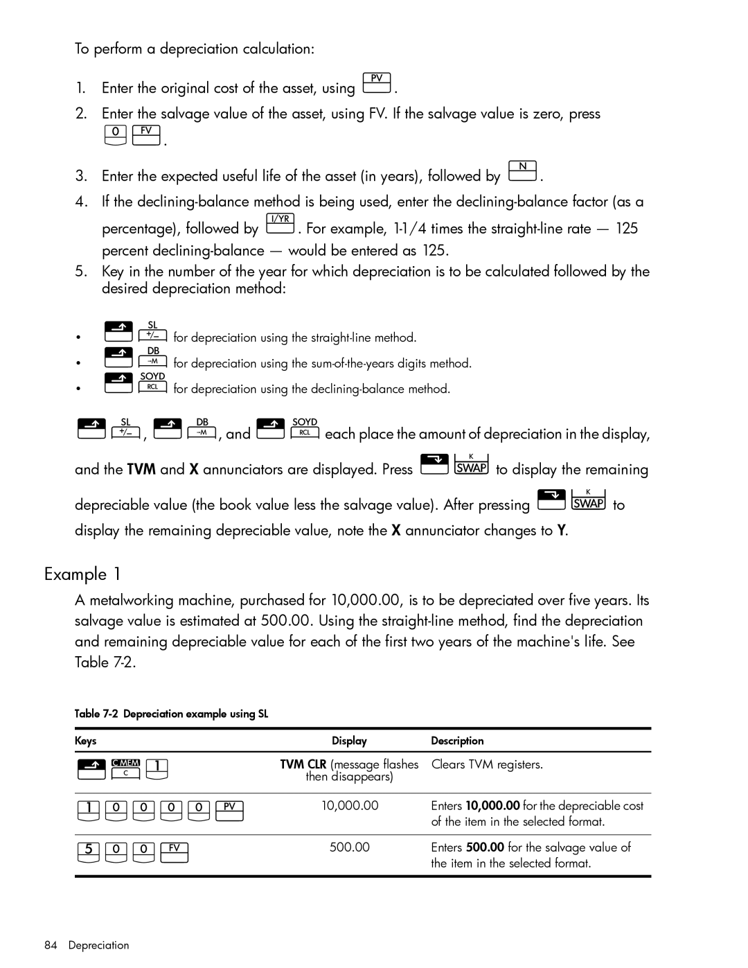 HP 10bII+ Financial manual Item in the selected format 