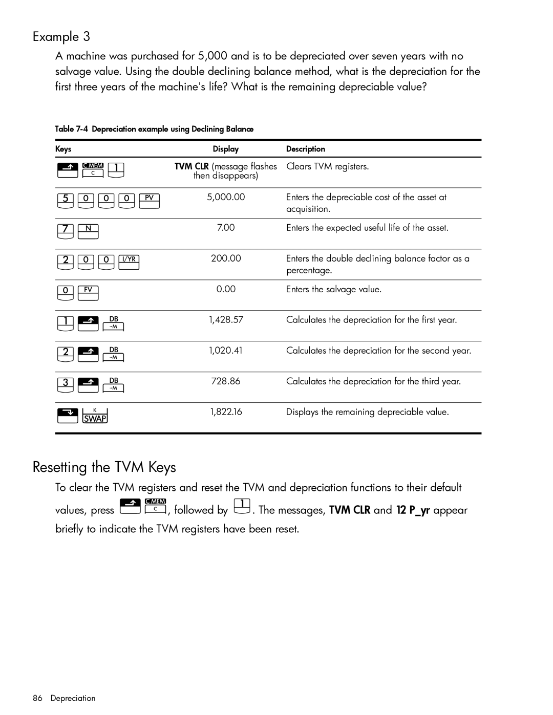 HP 10bII+ Financial manual Depreciation example using Declining Balance Keys 