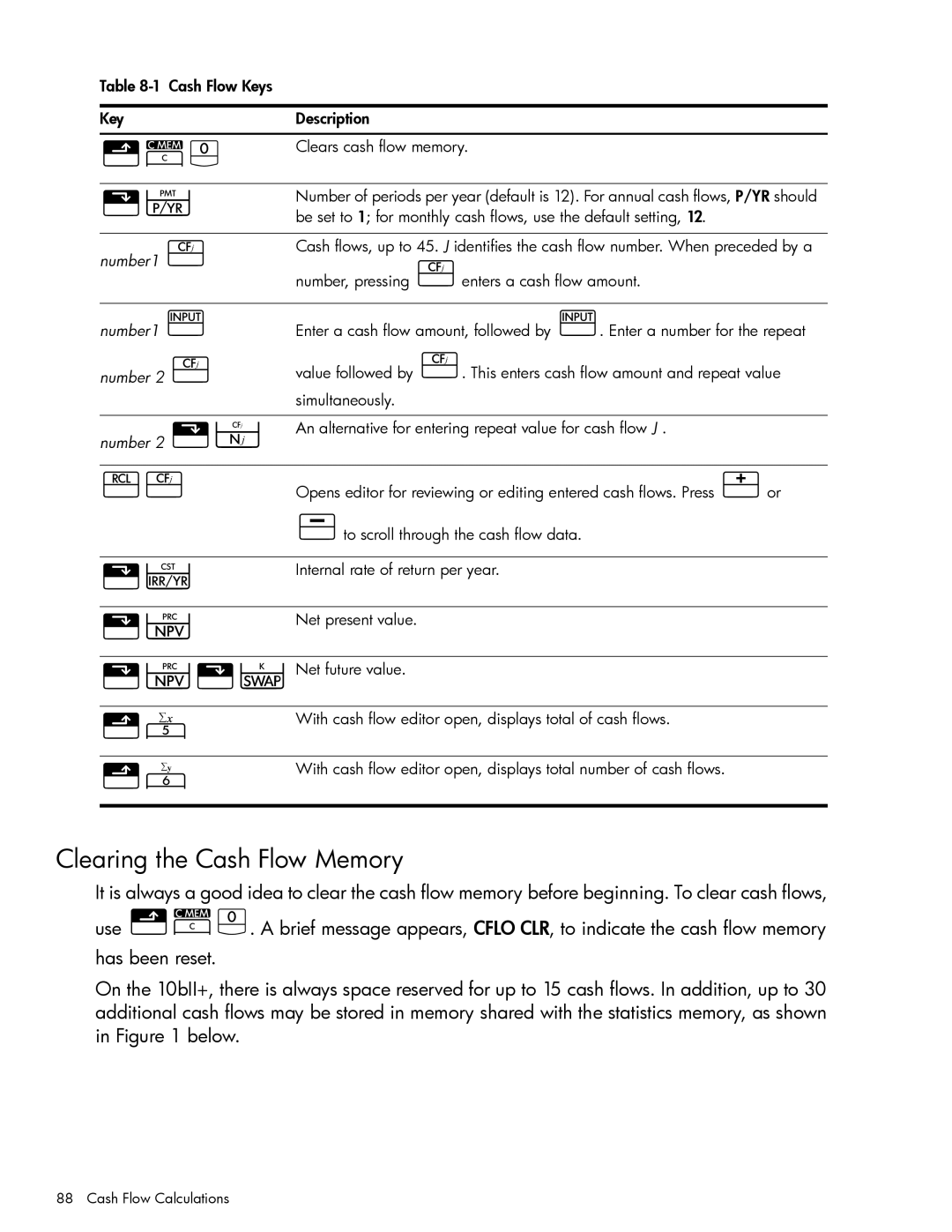 HP 10bII+ Financial manual Clearing the Cash Flow Memory, Number1 ¤ 