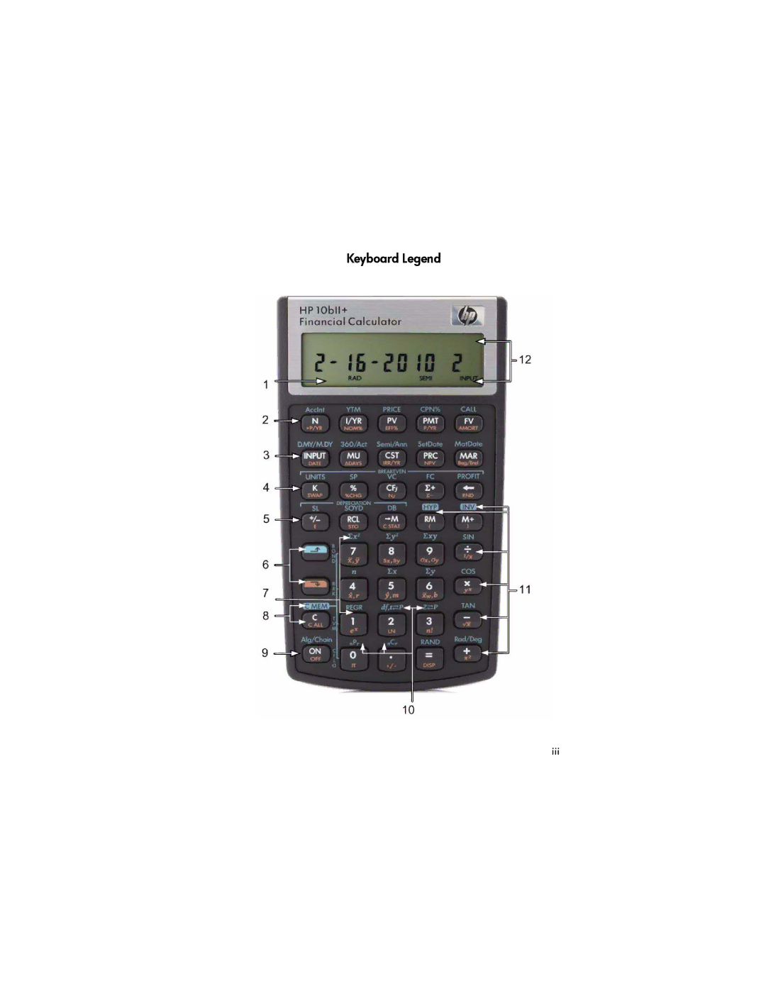 HP 10bII+ Financial manual Keyboard Legend, Iii 