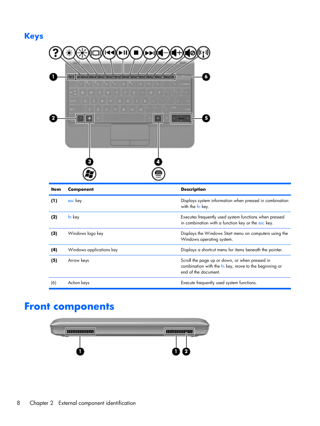 HP 1103130NR manual Front components, Keys 