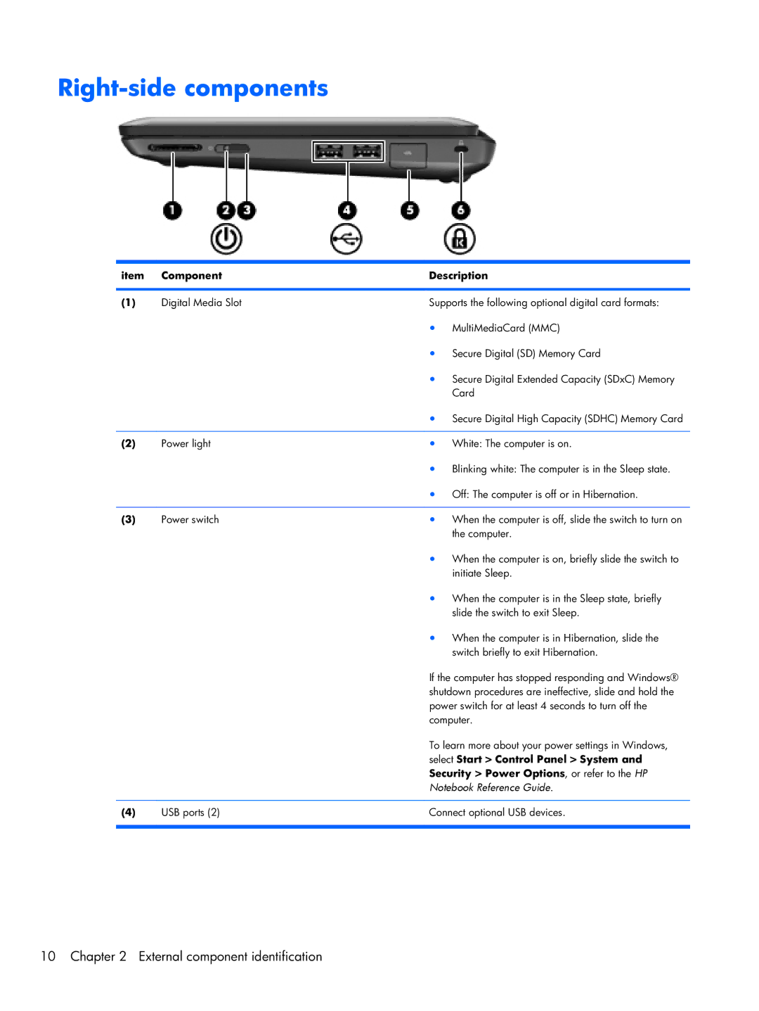 HP 1103130NR manual Right-side components 