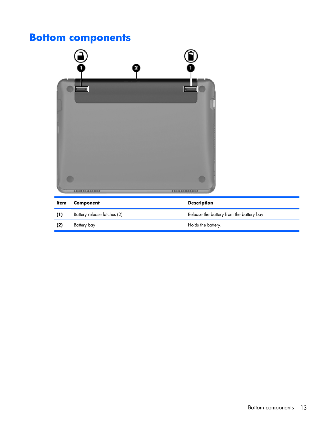 HP 1103130NR manual Bottom components 