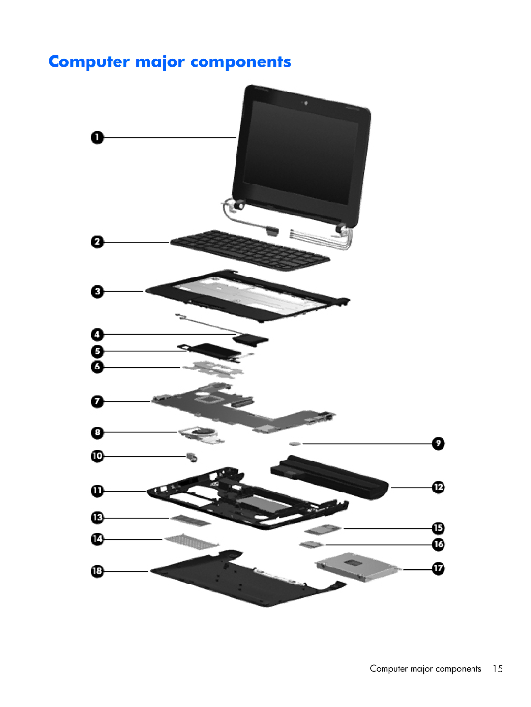 HP 1103130NR manual Computer major components 