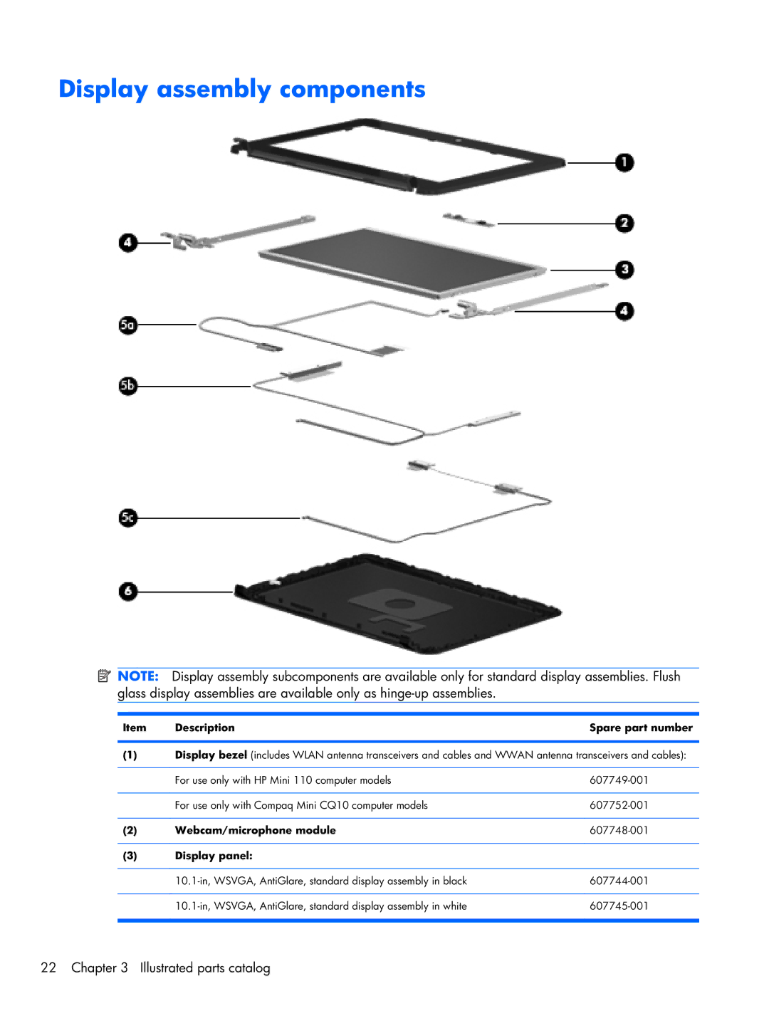 HP 1103130NR manual Display assembly components, Webcam/microphone module, Display panel 