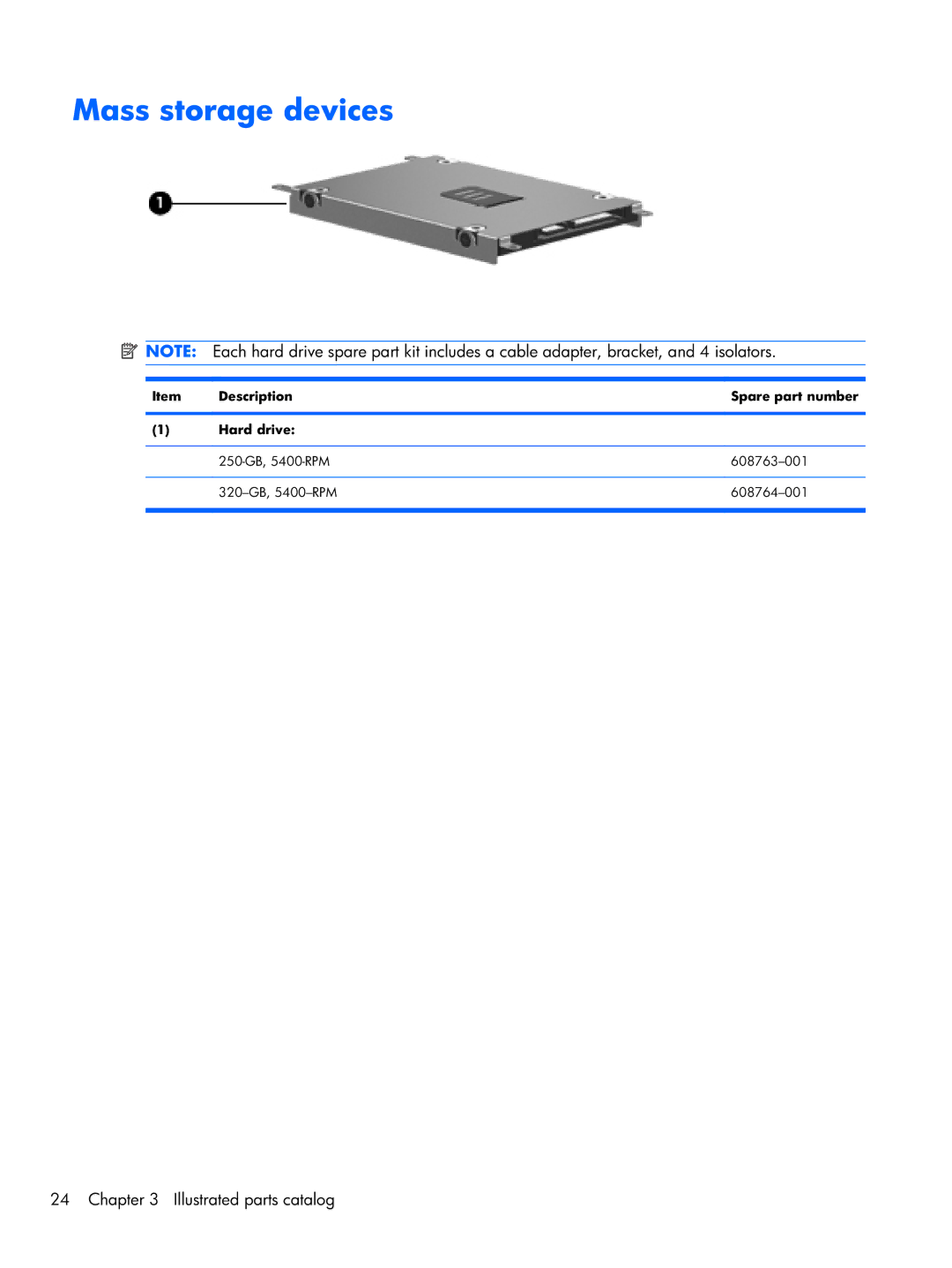 HP 1103130NR manual Mass storage devices, Description Spare part number Hard drive 