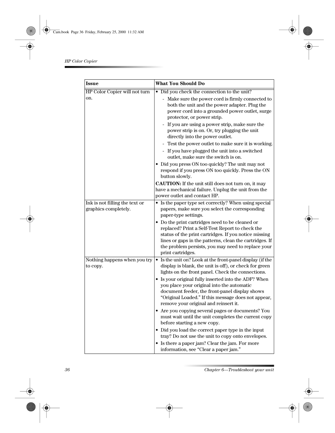 HP 110 manual Nothing happens when you try 