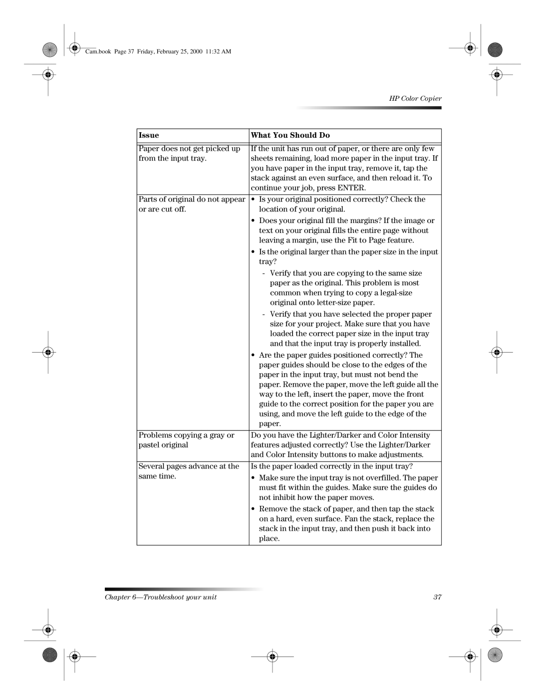 HP 110 manual You have paper in the input tray, remove it, tap 