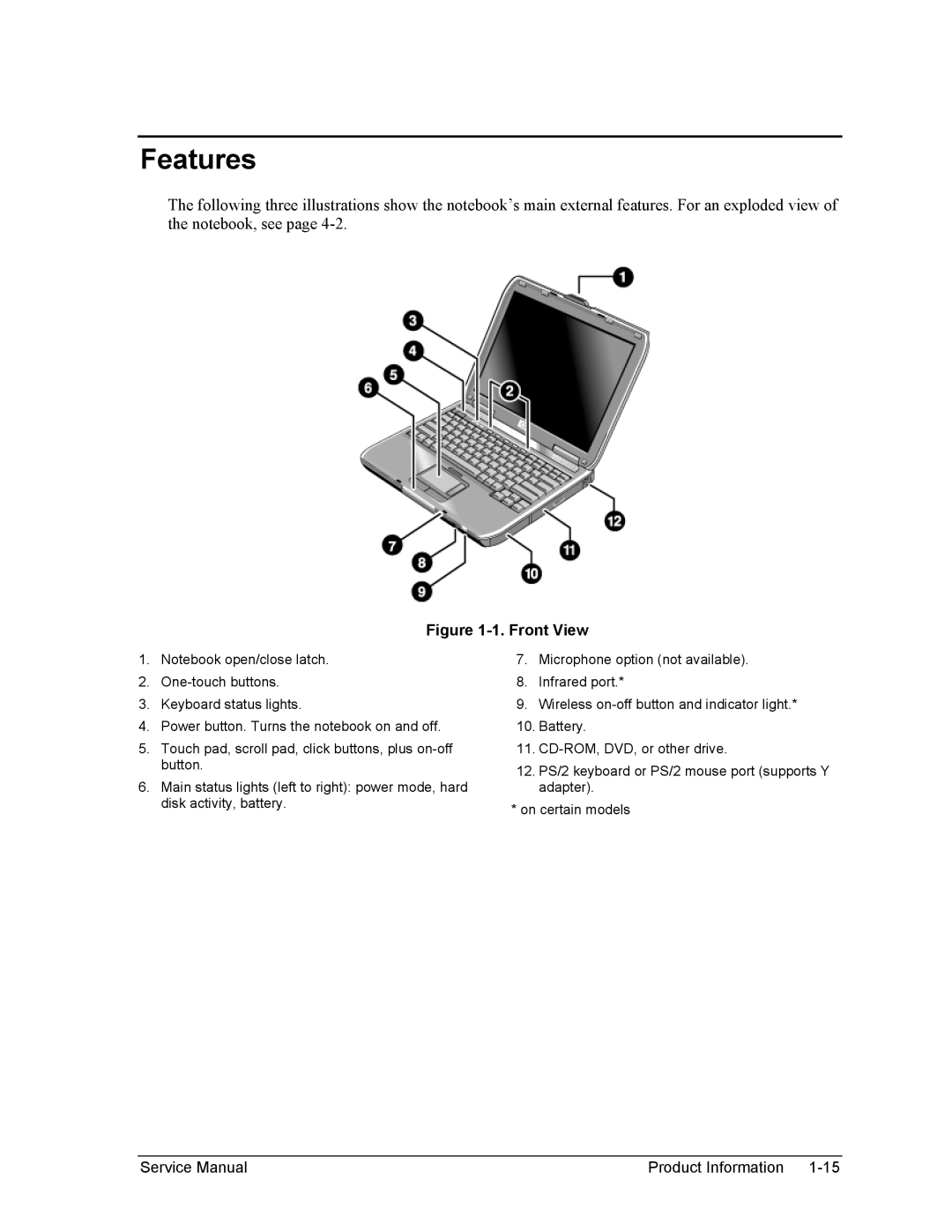 HP 2100, 1100 manual Features, Front View 