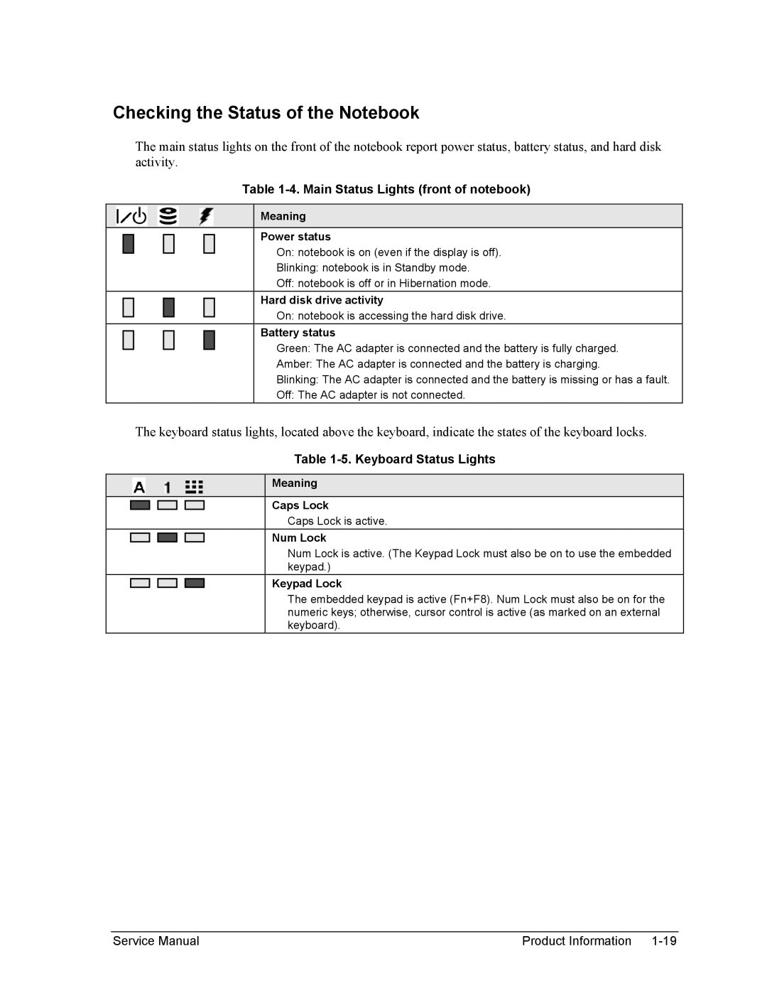 HP 2100, 1100 manual Checking the Status of the Notebook, Main Status Lights front of notebook, Keyboard Status Lights 