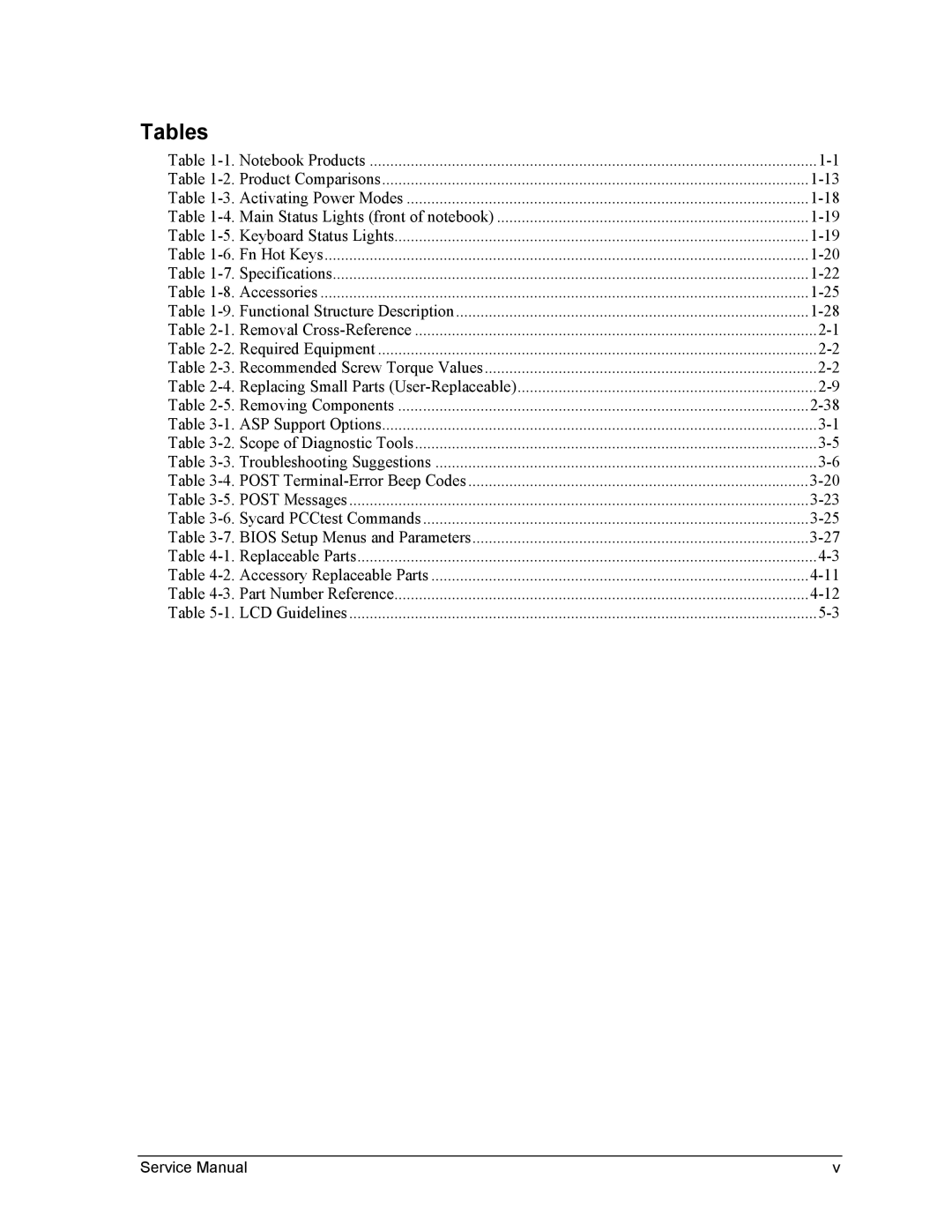 HP 2100, 1100 manual Tables 