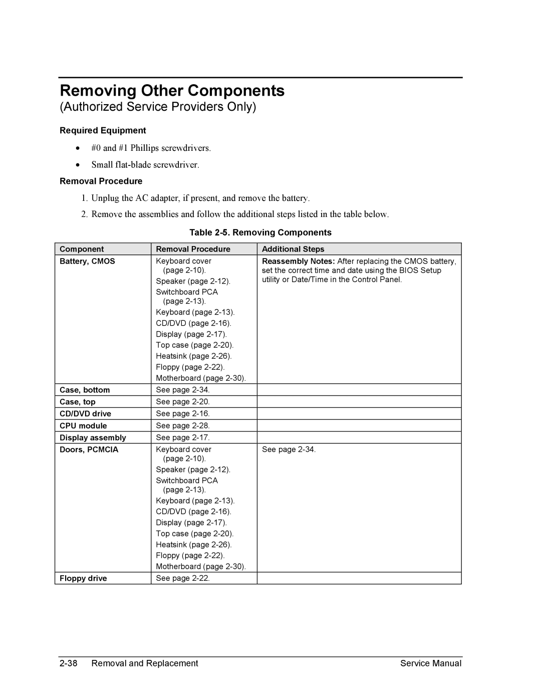 HP 1100, 2100 manual Removing Other Components, Removing Components 